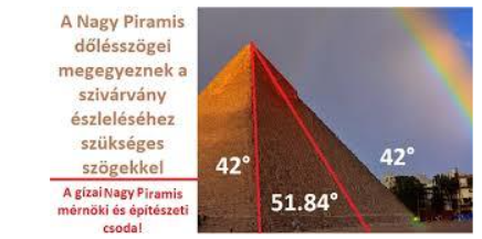 piramis2